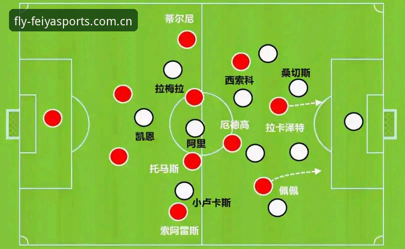 深度揭秘：皇家社会后防新棋局，迪奥戈·莱特转会背后的战术博弈